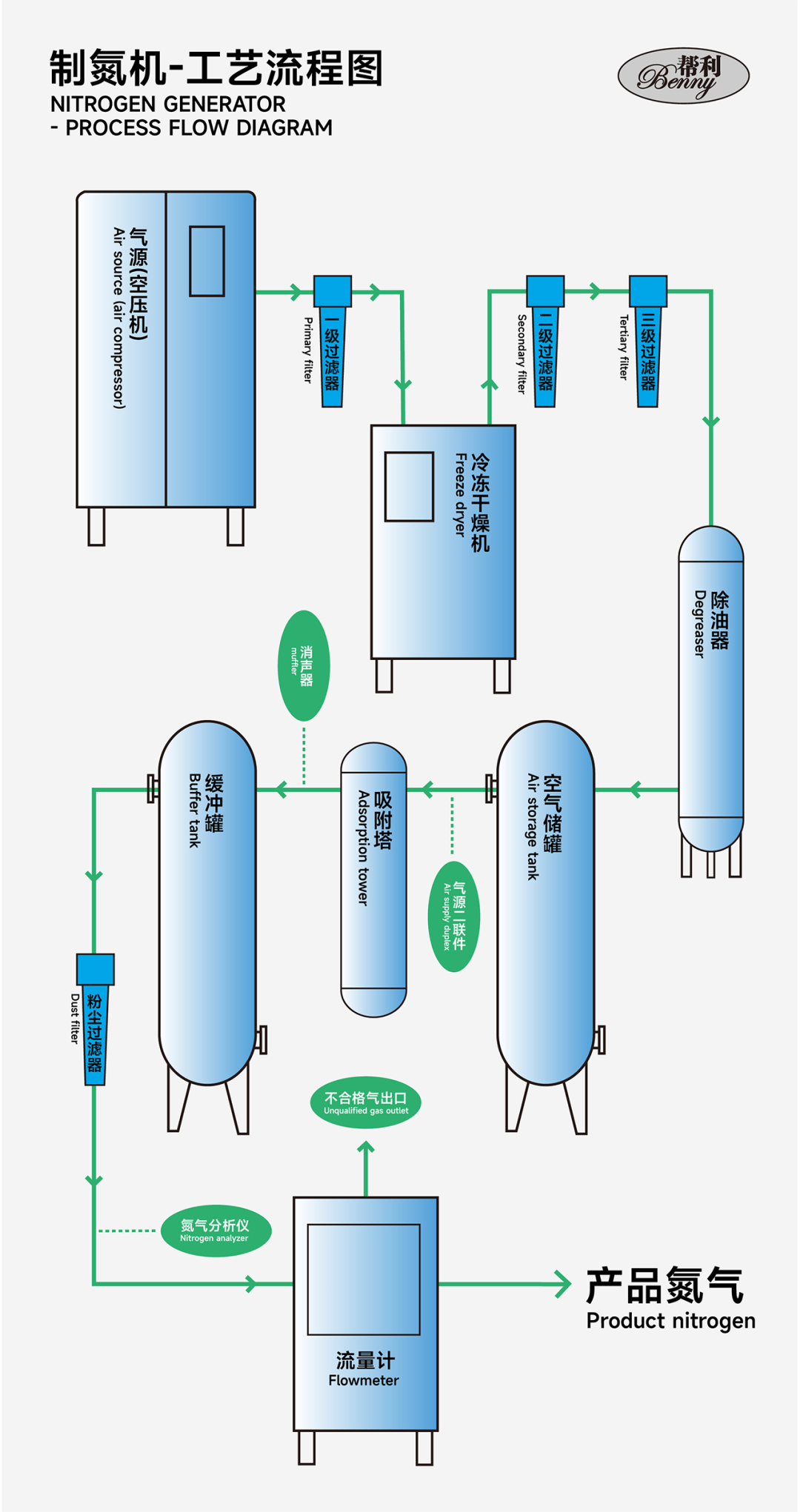 1681203541136393.png ewrqwerewqrq.png